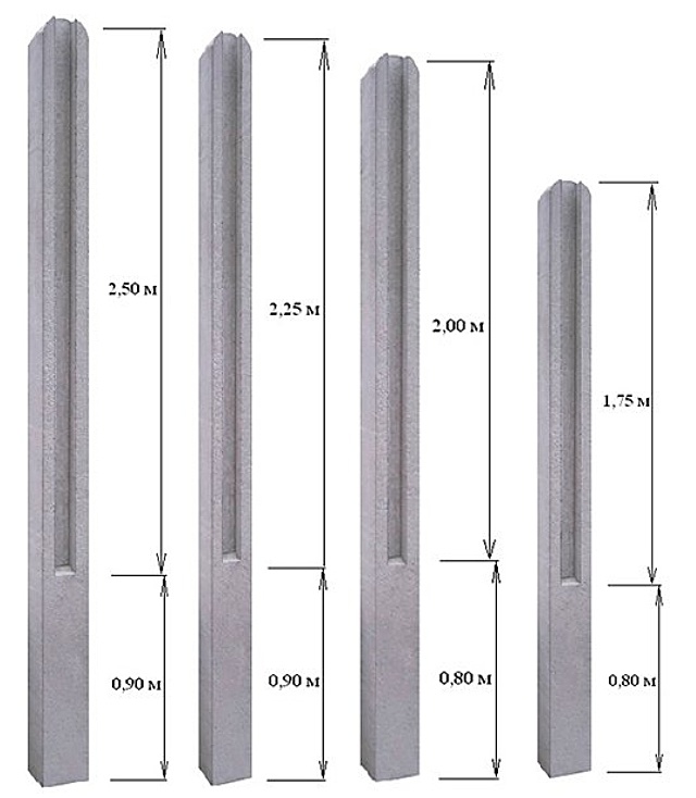 стовпчики для паркану