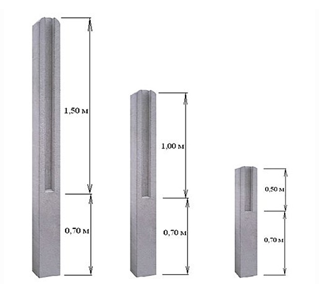 стовпчики для паркану купити